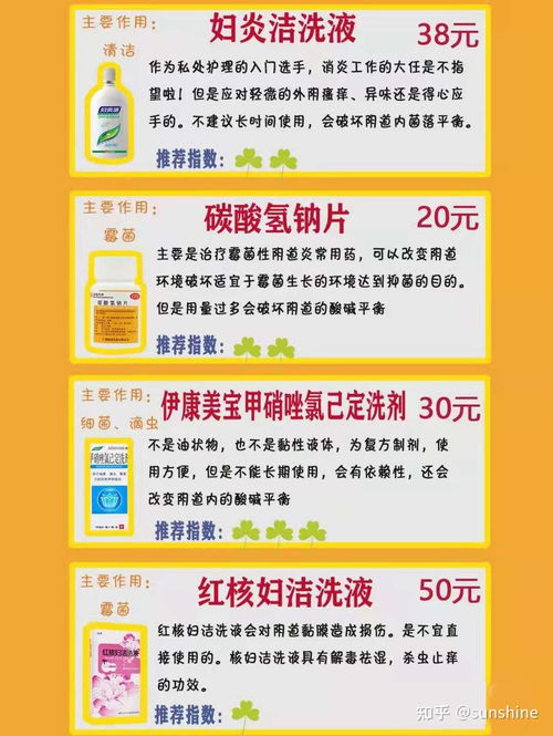 女性私護用品選購指南 廣告繁多，如何理性選擇？