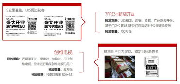 京東物流廣告首家全國(guó)代理商 金誠(chéng)助您精準(zhǔn)觸達(dá)，廣告價(jià)值一觸即達(dá)